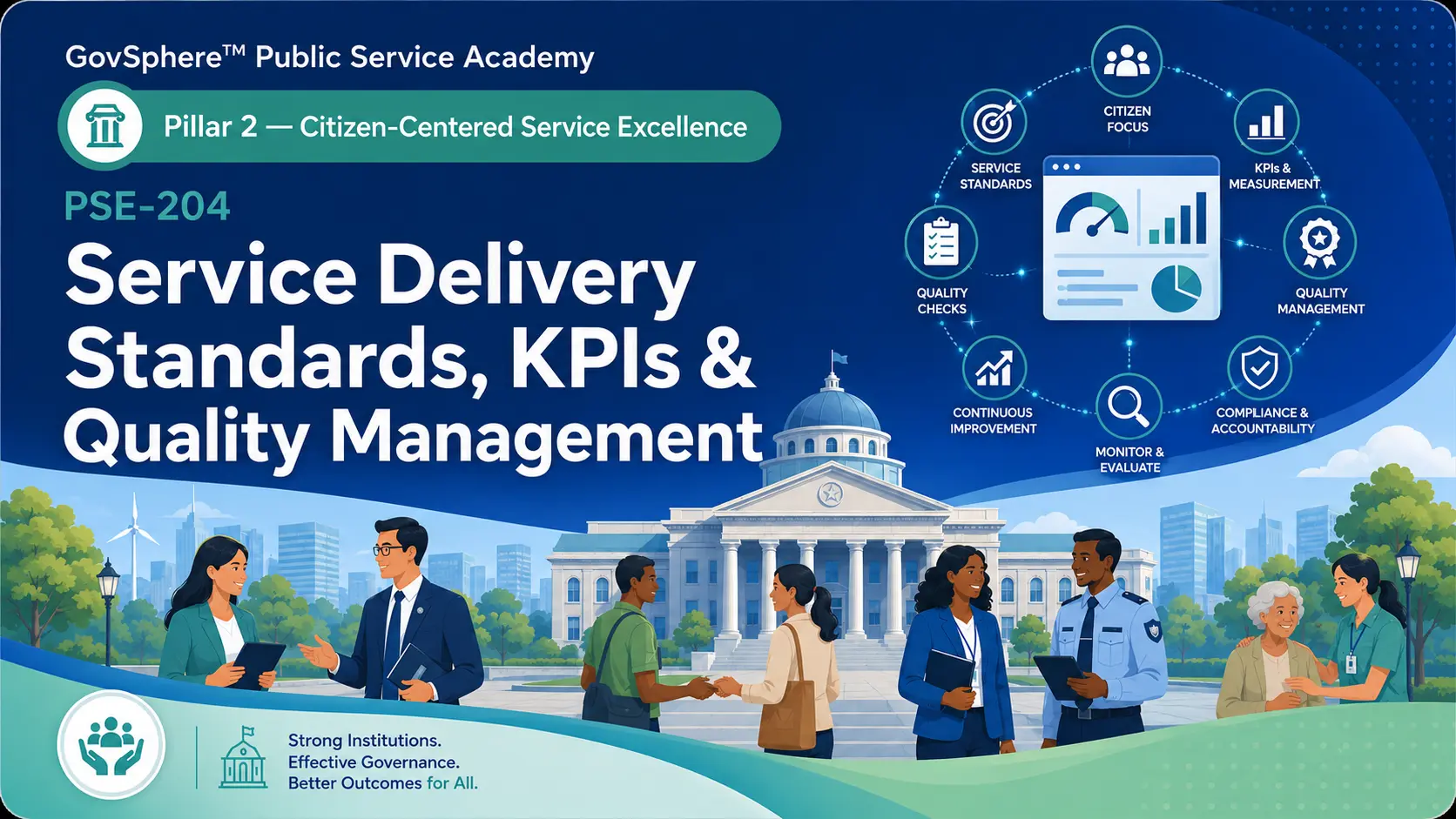 Service Delivery Standards, KPIs & Quality Management