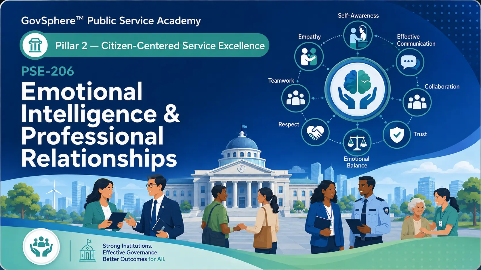 Emotional Intelligence & Professional Relationships